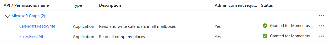 CalendarPermissions-01.png