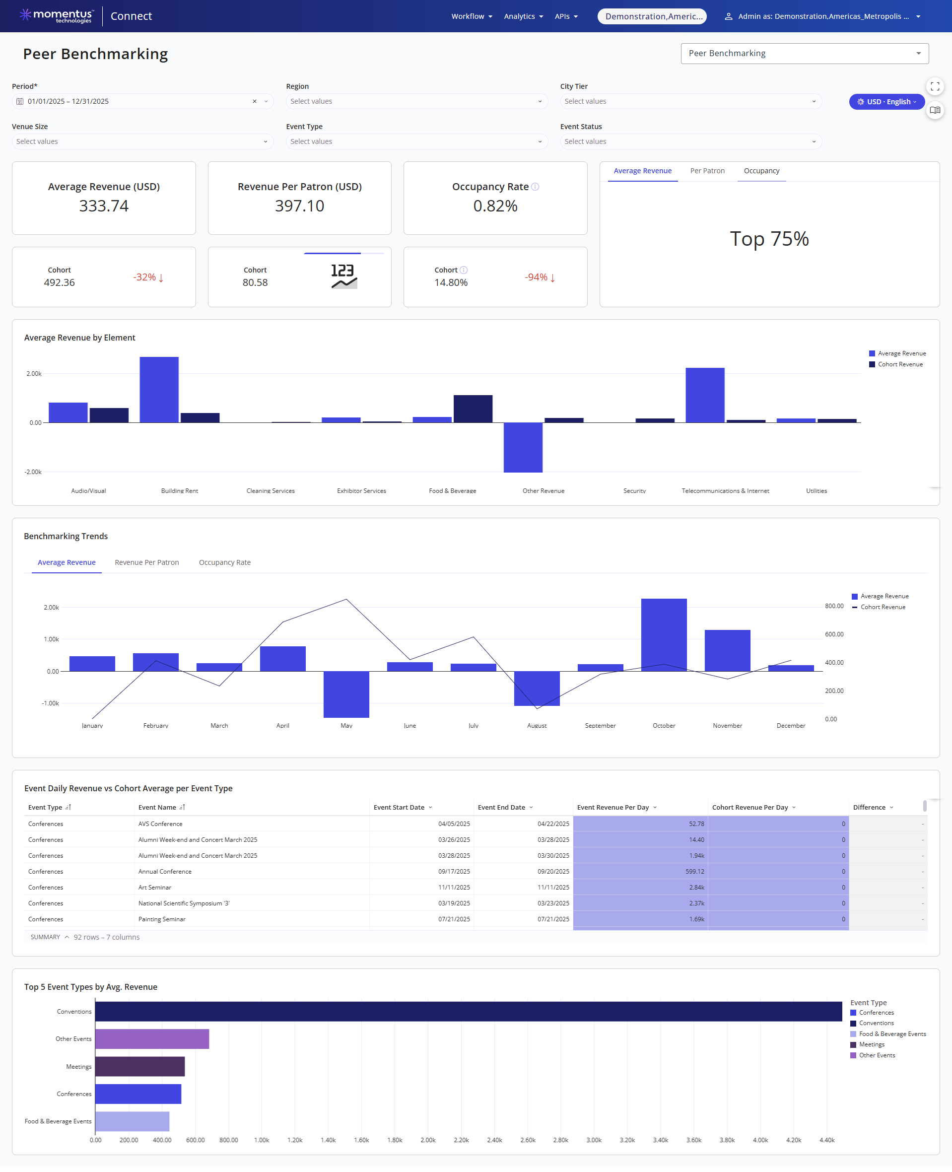 Benchmarking-01.png