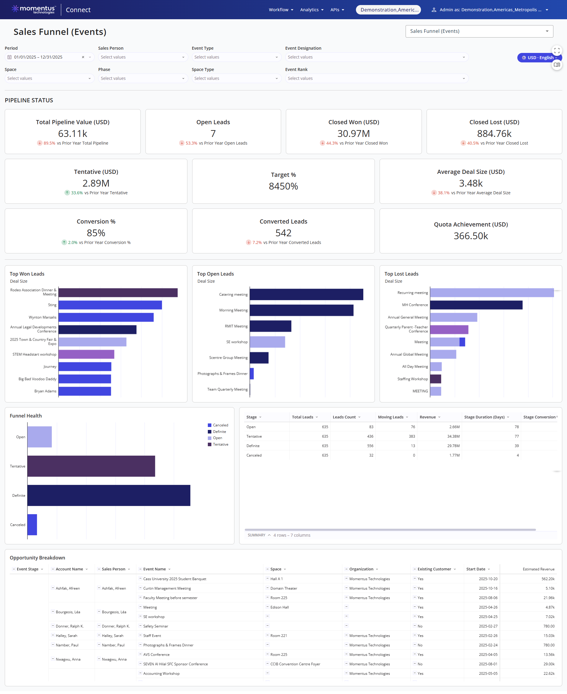 SalesFunnel-02.png